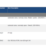 船舶备件—电磁阀/调节器/备件（CK-C20240716-05）询价-船用采购网-船舶物料采购-船务服务-一站式船用设备供应服务
