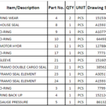 船舶备件—备件（CK-C20240708-06）询价-船用采购网-船舶物料采购-船务服务-一站式船用设备供应服务