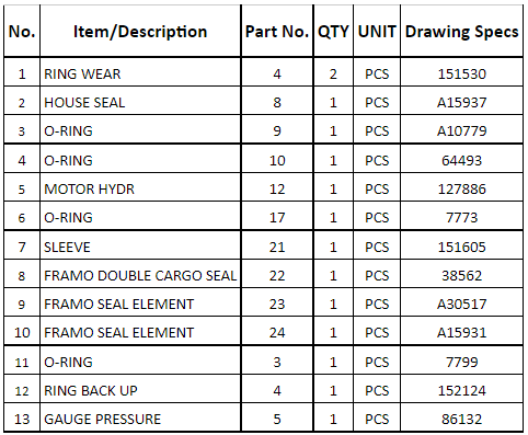 【询价】船舶备件—备件（CK-C20240708-06）询价-泰州昌宽社区-报价采购-船用采购网-船舶物料采购-船务服务-一站式船用设备供应服务