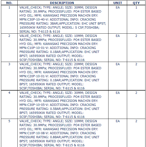 【询价】船舶备件—KAWASAKI备件（CK-C20240722-08）询价-泰州昌宽社区-报价采购-船用采购网-船舶物料采购-船务服务-一站式船用设备供应服务