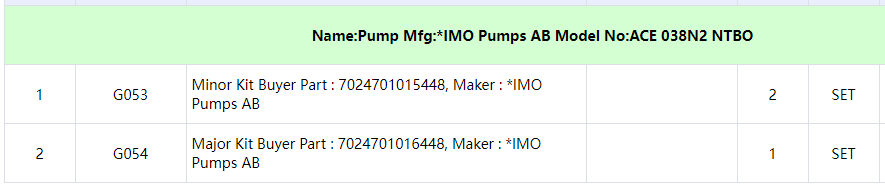 【询价】船舶备件—套件（CK-C20240716-08）询价-泰州昌宽社区-报价采购-船用采购网-船舶物料采购-船务服务-一站式船用设备供应服务