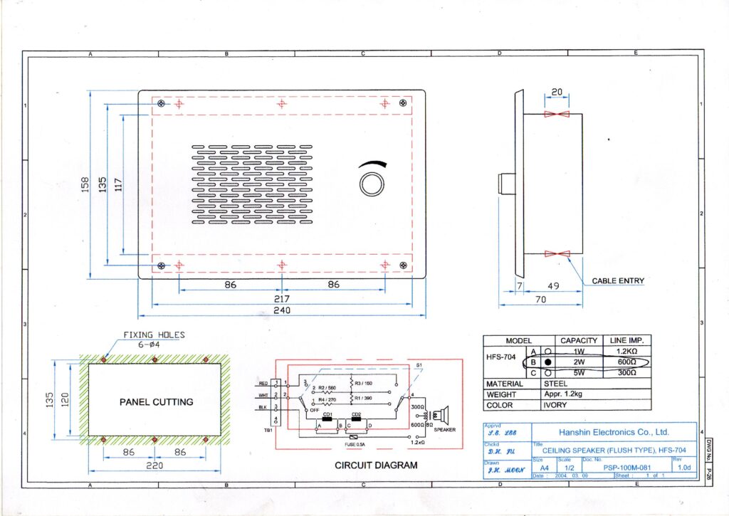 152e89b12f39f6700542922809e4d72