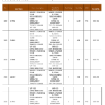 船舶备件—J.P SAUER&SOHN备件（CK-C20240718-16）询价-船用采购网-船舶物料采购-船务服务-一站式船用设备供应服务