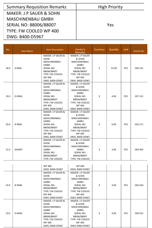 【询价】船舶备件—J.P SAUER&SOHN备件（CK-C20240718-16）询价-泰州昌宽社区-报价采购-船用采购网-船舶物料采购-船务服务-一站式船用设备供应服务
