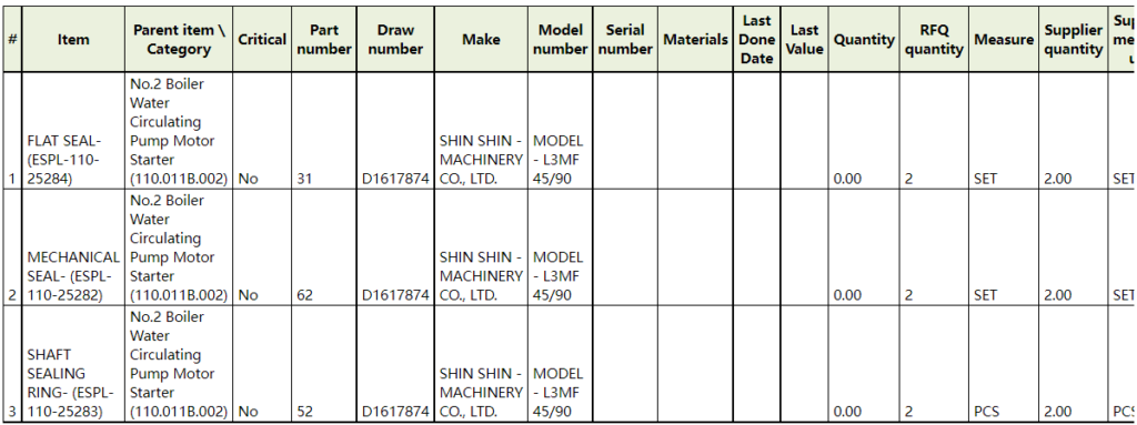 【询价】船舶备件—SHIN SHIN备件（CK-C20240702-06）询价-泰州昌宽社区-报价采购-船用采购网-船舶物料采购-船务服务-一站式船用设备供应服务