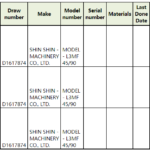 船舶备件—SHIN SHIN备件（CK-C20240702-06）询价-船用采购网-船舶物料采购-船务服务-一站式船用设备供应服务