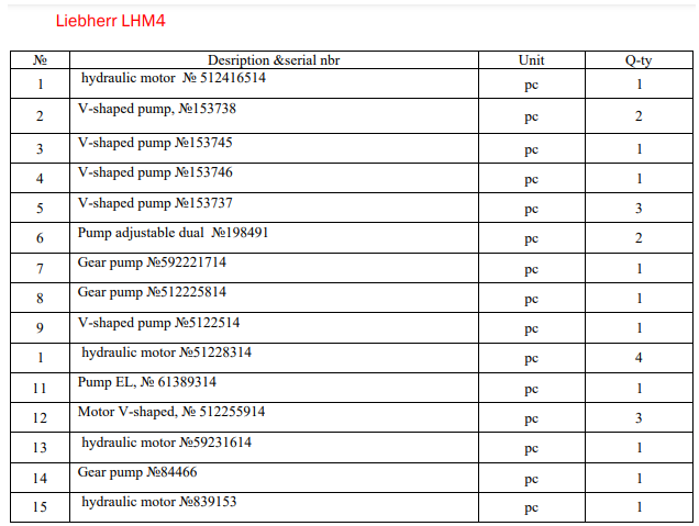 【询价】船舶备件—备件（CK-C20240708-14）询价-泰州昌宽社区-报价采购-船用采购网-船舶物料采购-船务服务-一站式船用设备供应服务