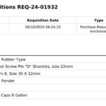 船舶备件—备件（CK-Y20240726-01）询价-船用采购网-船舶物料采购-船务服务-一站式船用设备供应服务