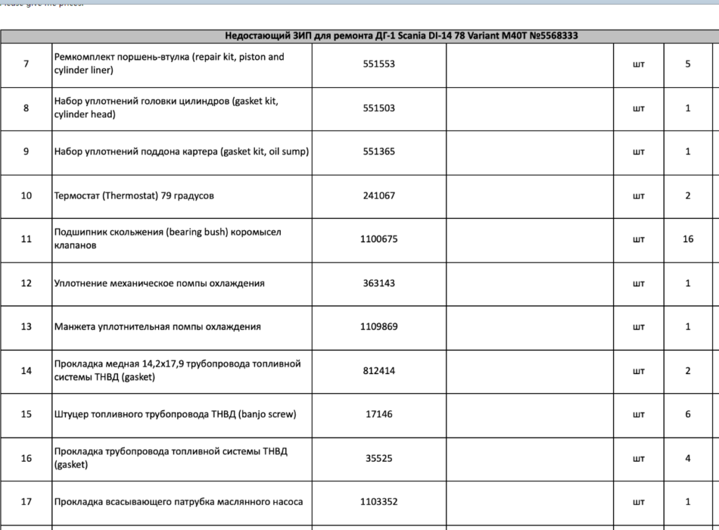 【询价】船舶备件—备件（CK-J20240709-18）询价-泰州昌宽社区-报价采购-船用采购网-船舶物料采购-船务服务-一站式船用设备供应服务