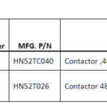 船舶备件—接触器（CK-J20240722-01）询价-船用采购网-船舶物料采购-船务服务-一站式船用设备供应服务