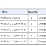 船舶备件—ISHI备件（CK-L20240724-06）询价-船用采购网-船舶物料采购-船务服务-一站式船用设备供应服务