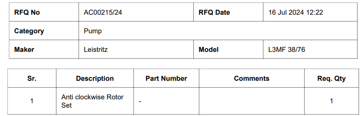 【询价】船舶备件—逆时针转子组（CK-C20240716-14）询价-泰州昌宽社区-报价采购-船用采购网-船舶物料采购-船务服务-一站式船用设备供应服务