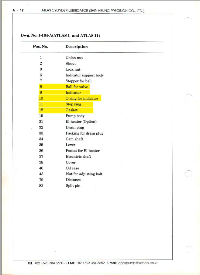 22e915b34cd1b588d294244eb61be10