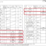 船舶备件—备件（CK-L20240709-02）询价-船用采购网-船舶物料采购-船务服务-一站式船用设备供应服务