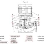 船舶备件—泰州隆华泵备件（CK-L20240708-02）询价-船用采购网-船舶物料采购-船务服务-一站式船用设备供应服务