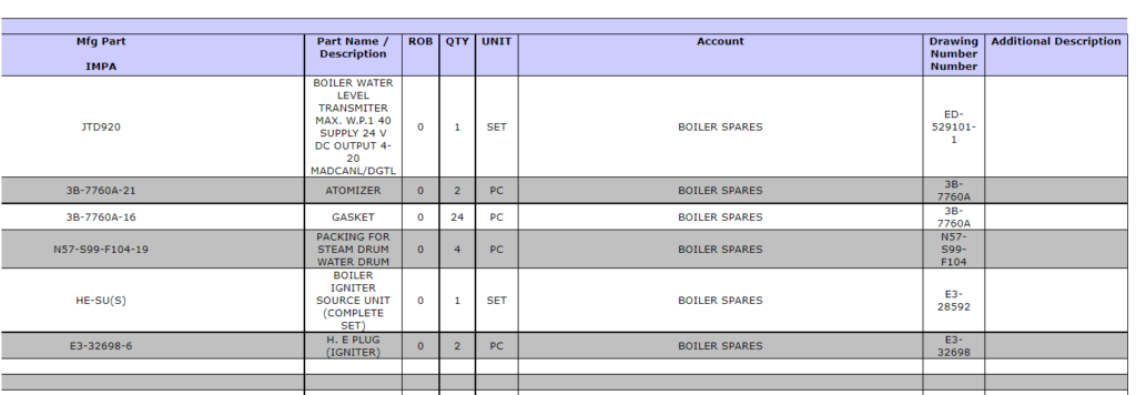 【询价】船舶备件—备件（CK-R20240723-13）询价-泰州昌宽社区-报价采购-船用采购网-船舶物料采购-船务服务-一站式船用设备供应服务