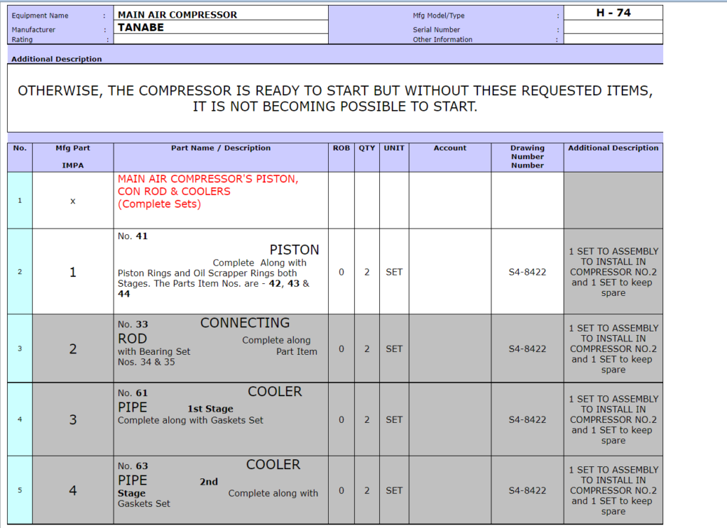 【询价】船舶备件—TANABE备件（CK-R20240701-07）询价-泰州昌宽社区-报价采购-船用采购网-船舶物料采购-船务服务-一站式船用设备供应服务