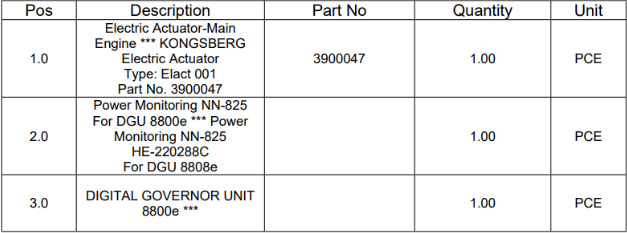 【询价】船舶备件—备件（CK-C20240731-05）询价-泰州昌宽社区-报价采购-船用采购网-船舶物料采购-船务服务-一站式船用设备供应服务
