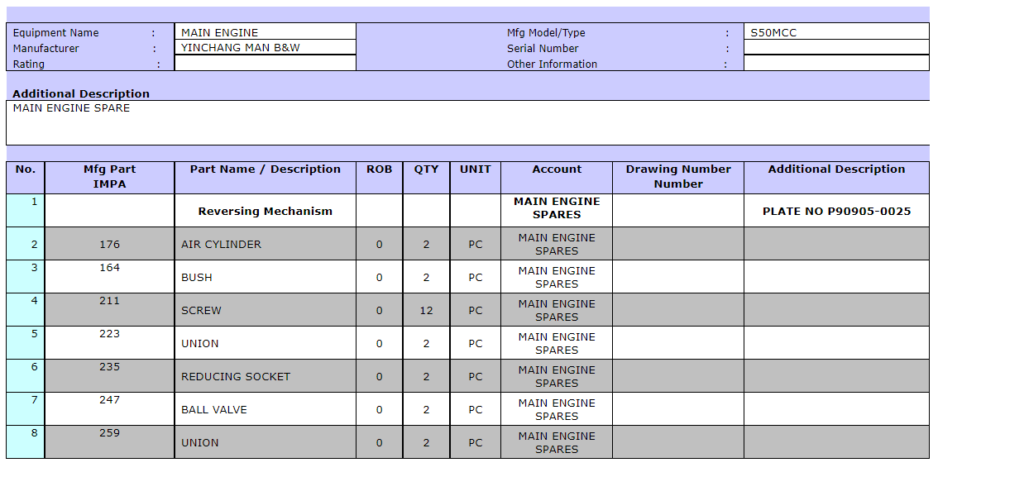 【询价】船舶备件—MAN B&W备件（CK-R20240711-06）询价-泰州昌宽社区-报价采购-船用采购网-船舶物料采购-船务服务-一站式船用设备供应服务
