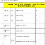 船舶备件—备件（CK-J20240702-03）询价-船用采购网-船舶物料采购-船务服务-一站式船用设备供应服务