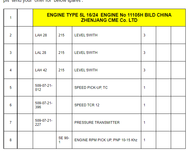 【询价】船舶备件—备件（CK-J20240702-03）询价-泰州昌宽社区-报价采购-船用采购网-船舶物料采购-船务服务-一站式船用设备供应服务