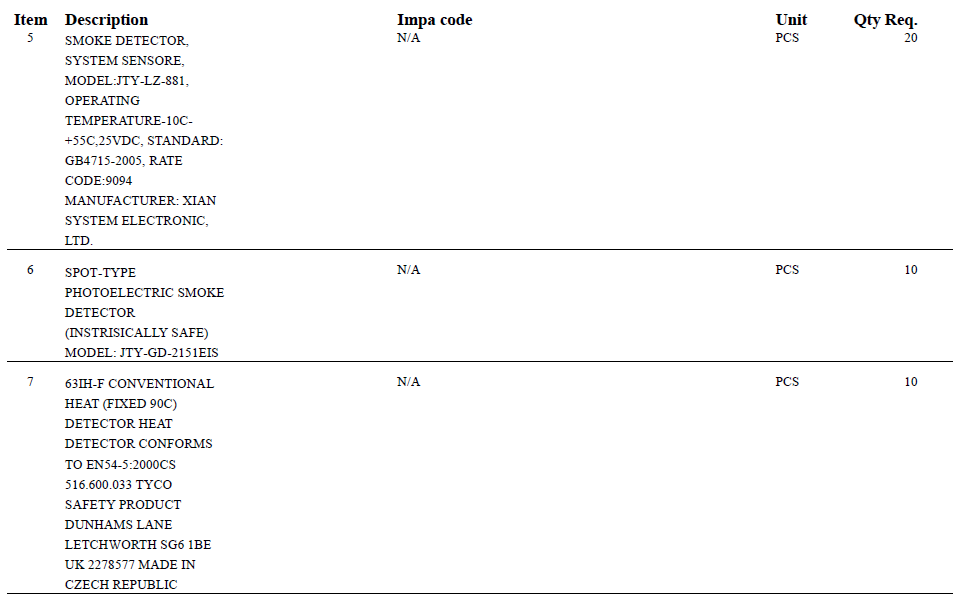 36388bf3a1c6100091978fed30a51e1