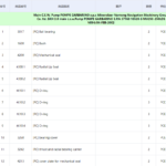 船舶备件—泵备件（CK-C20240723-12）询价-船用采购网-船舶物料采购-船务服务-一站式船用设备供应服务
