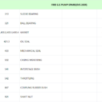 船舶备件—消防泵备件（CK-C20240702-05）询价-船用采购网-船舶物料采购-船务服务-一站式船用设备供应服务