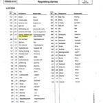 船舶备件—弹簧加载拉杆（CK-R20240724-02）询价-船用采购网-船舶物料采购-船务服务-一站式船用设备供应服务