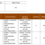 船舶备件—J.P SAUER&SOHN备件（CK-C20240718-17）询价-船用采购网-船舶物料采购-船务服务-一站式船用设备供应服务