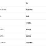 船舶备件—KSB备件（CK-C20240719-12）询价-船用采购网-船舶物料采购-船务服务-一站式船用设备供应服务