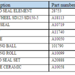 船舶备件—泵备件（CK-C20240725-11）询价-船用采购网-船舶物料采购-船务服务-一站式船用设备供应服务