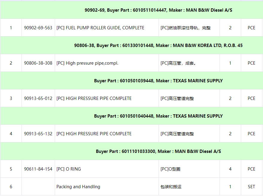 【询价】船舶备件—TEXAS/MAN B&W备件（CK-C20240716-07）询价-泰州昌宽社区-报价采购-船用采购网-船舶物料采购-船务服务-一站式船用设备供应服务