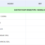 船舶备件—喷射泵备件（CK-C20240702-04）询价-船用采购网-船舶物料采购-船务服务-一站式船用设备供应服务