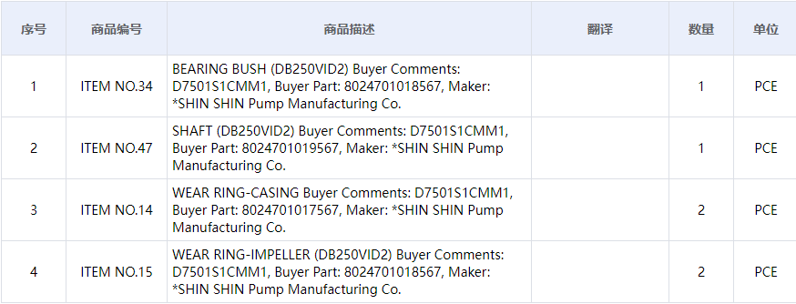 【询价】船舶备件—SHIN SHIN备件（CK-C20240724-03）询价-泰州昌宽社区-报价采购-船用采购网-船舶物料采购-船务服务-一站式船用设备供应服务