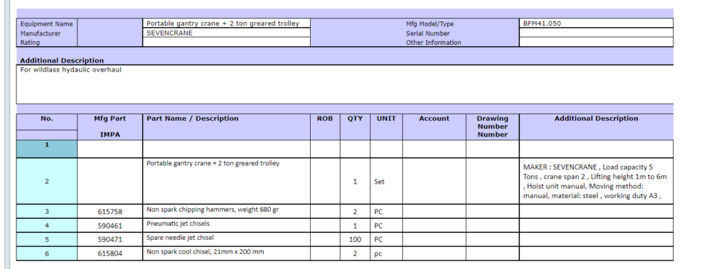 【询价】船舶备件—SEVEVCRANE备件（CK-R20240724-03）询价-泰州昌宽社区-报价采购-船用采购网-船舶物料采购-船务服务-一站式船用设备供应服务