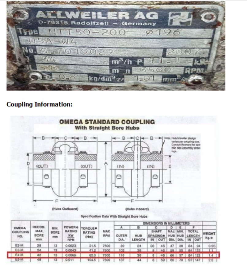 562ebadf0dd3fae3f8a91f02b21aaf9