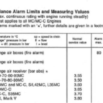 船舶备件—DAIHATSU备件（CK-C20240729-02）询价-船用采购网-船舶物料采购-船务服务-一站式船用设备供应服务