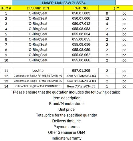 【询价】船舶备件—MAN B&W备件（CK-C20240708-02）询价-泰州昌宽社区-报价采购-船用采购网-船舶物料采购-船务服务-一站式船用设备供应服务