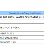 船舶备件—ALFA备件（CK-C20240718-10）询价-船用采购网-船舶物料采购-船务服务-一站式船用设备供应服务