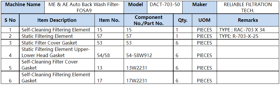 【询价】船舶备件—RELIABLE备件（CK-C20240725-01）询价-泰州昌宽社区-报价采购-船用采购网-船舶物料采购-船务服务-一站式船用设备供应服务