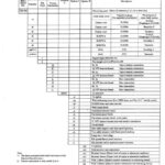 船舶备件—备件（CK-R20240723-13）询价-船用采购网-船舶物料采购-船务服务-一站式船用设备供应服务