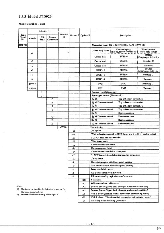 6370f3e383b300971d443af346cdd39