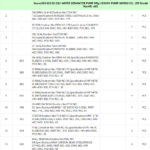 船舶备件—HEISHIN泵备件（CK-C20240725-12）询价-船用采购网-船舶物料采购-船务服务-一站式船用设备供应服务