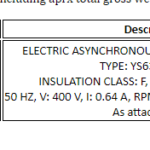 船舶备件—异步电动机（CK-Y20240703-06）询价-船用采购网-船舶物料采购-船务服务-一站式船用设备供应服务