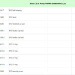 船舶备件—泵备件（CK-C20240709-01）询价-船用采购网-船舶物料采购-船务服务-一站式船用设备供应服务