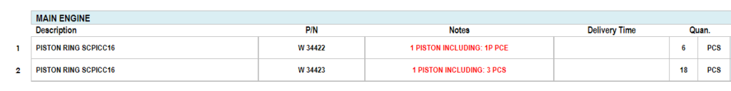 【询价】船舶备件—活塞环（CK-C20240718-06）询价-泰州昌宽社区-报价采购-船用采购网-船舶物料采购-船务服务-一站式船用设备供应服务