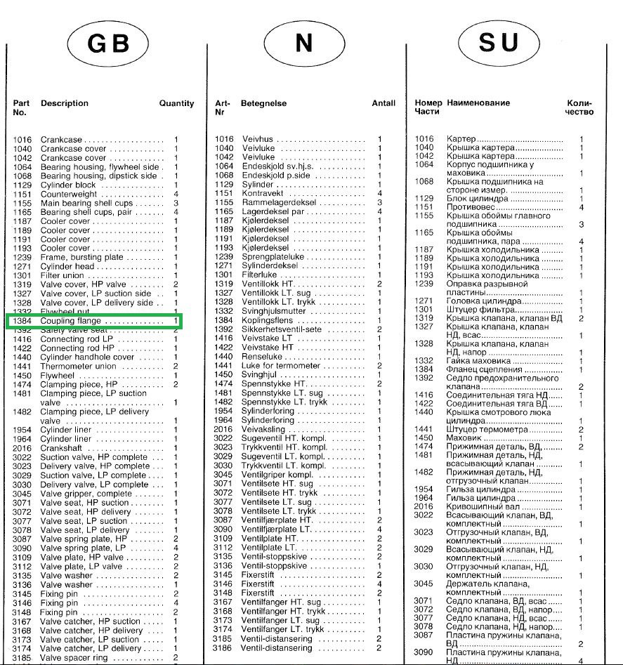 6eb7768a7a4aacd41f540b4dba6c1d6