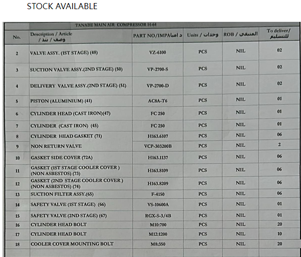 【询价】船舶备件—备件（CK-C20240708-08）询价-泰州昌宽社区-报价采购-船用采购网-船舶物料采购-船务服务-一站式船用设备供应服务