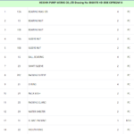 船舶备件—HEISHIN泵备件（CK-C20240722-05）询价-船用采购网-船舶物料采购-船务服务-一站式船用设备供应服务
